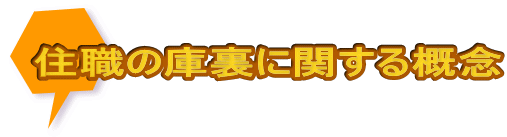 住職の庫裏に関する概念